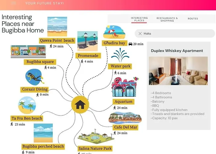 Duplex Whiskey 200m Away From The Sea And The Square *